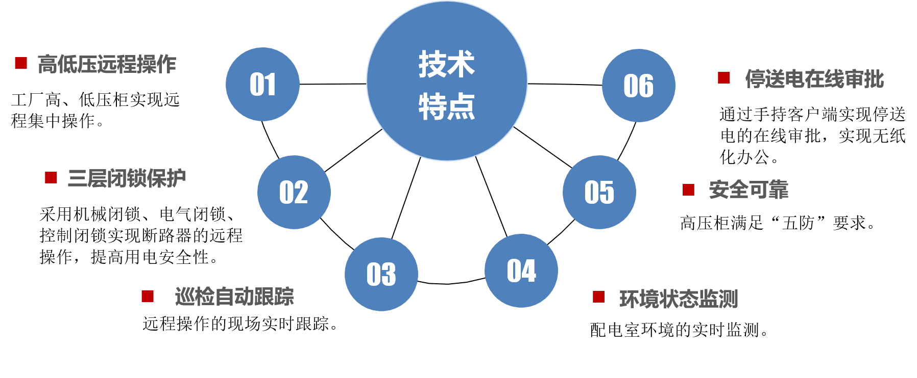 1642753062165102.png 圖片2.png